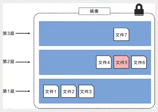 QQ截图20210906115339