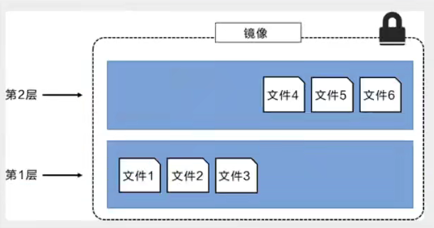 QQ截图20210906115221