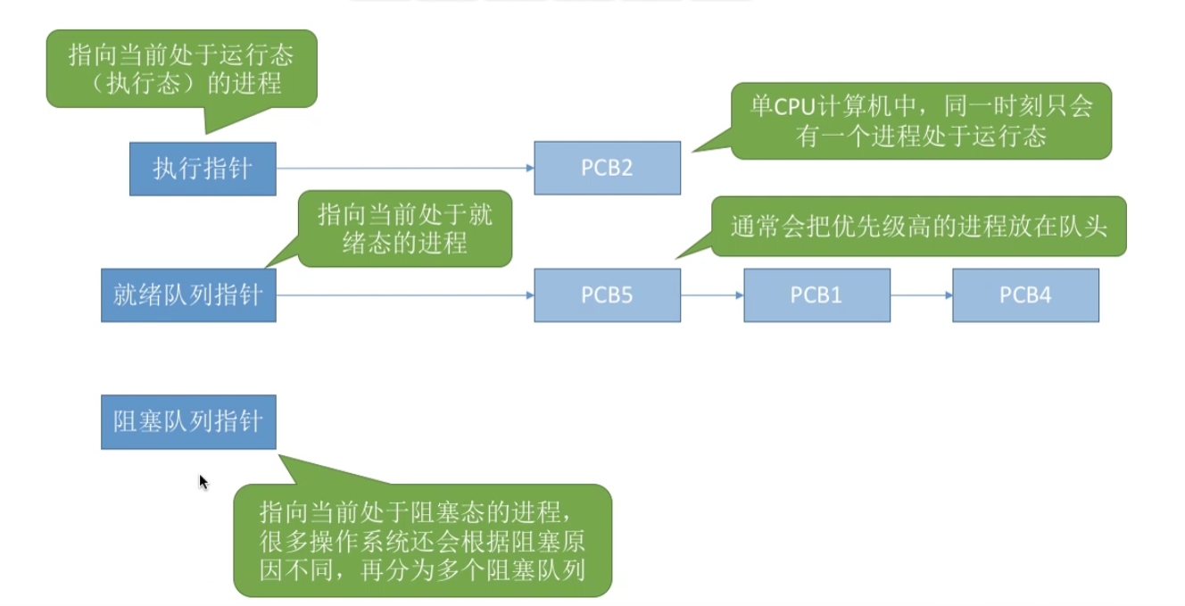 image-20211207155037121