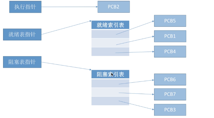 image-20211207161147456