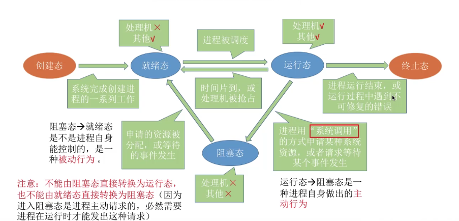 image-20211207161459116