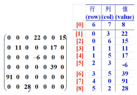 image-20211208203111328