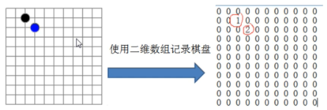 image-20211208201518575