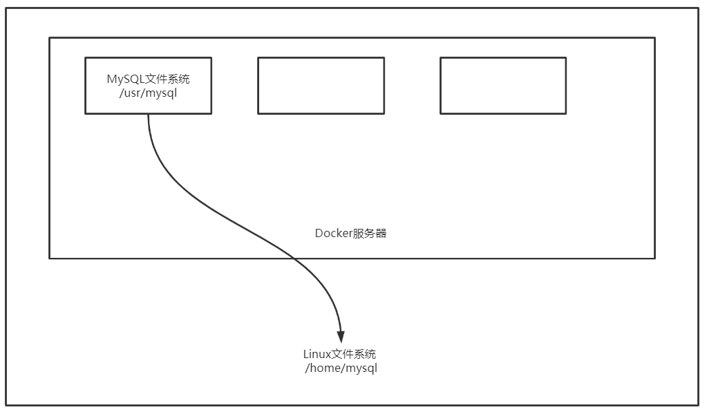 QQ截图20210907124749