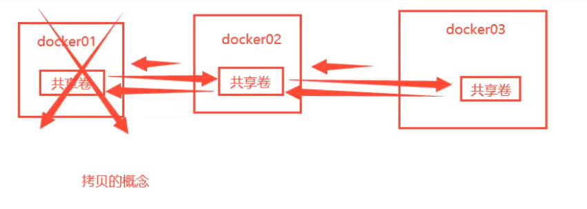 QQ截图20210907162907