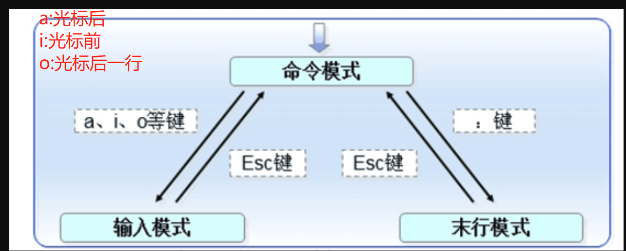 image-20211210170437904