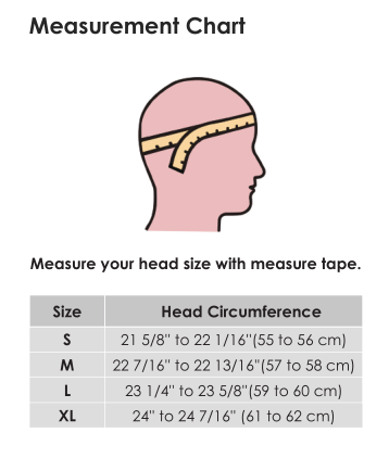 How do I measure my head size for a helmet 
