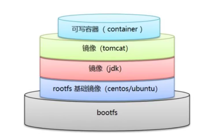 QQ截图20210908153246