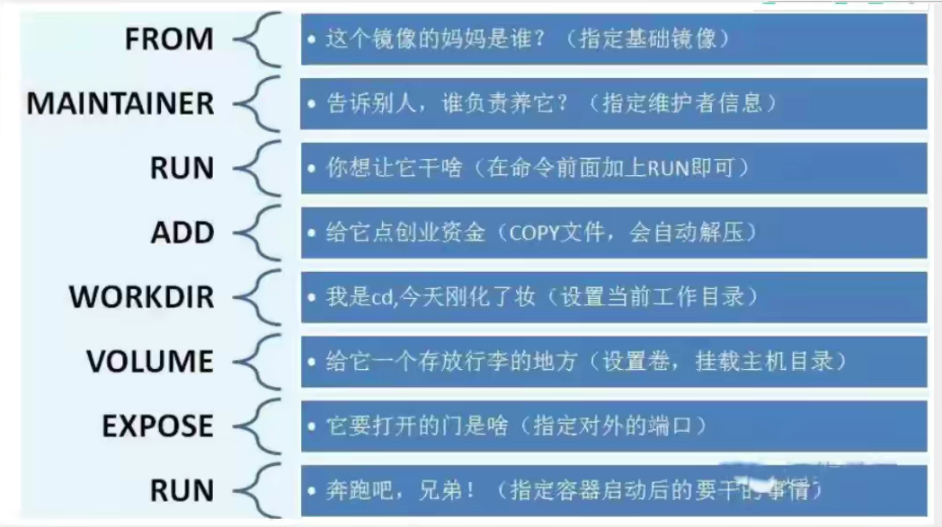 QQ截图20210908155355