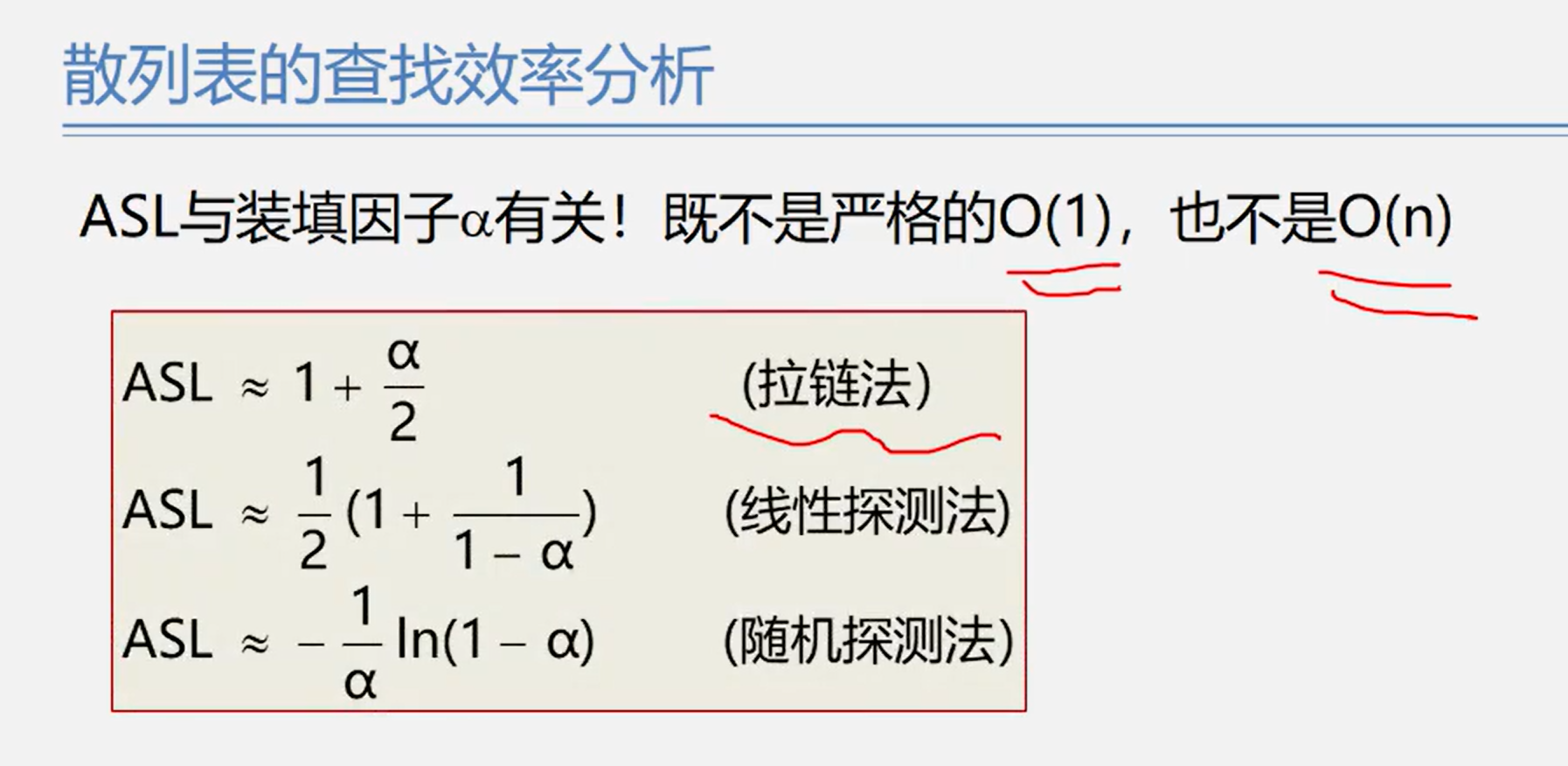 第七章 查找