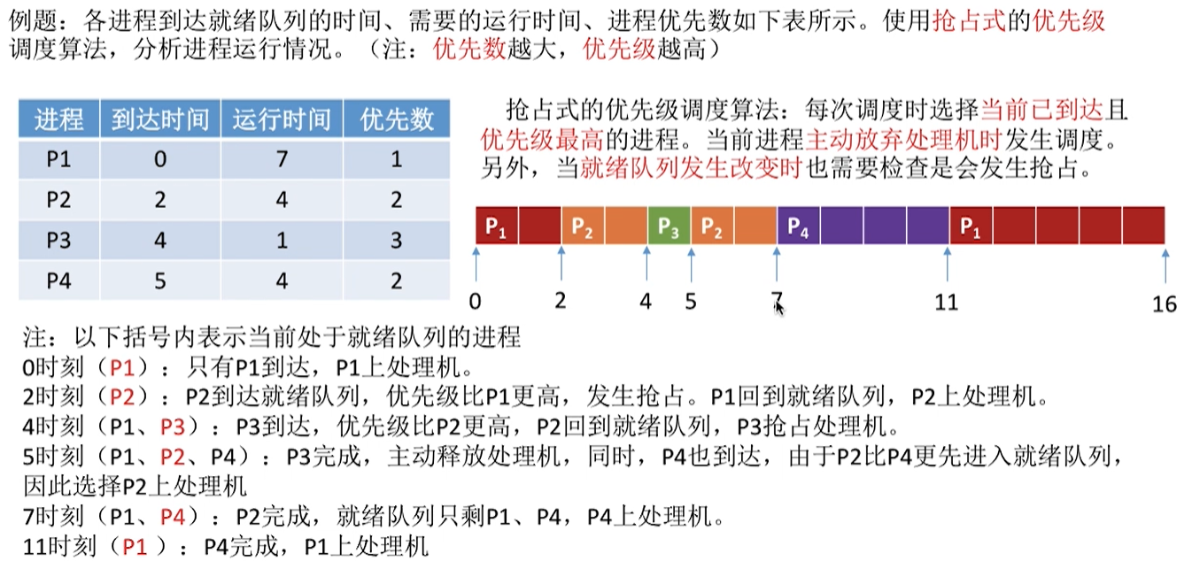 image-20211207230636464