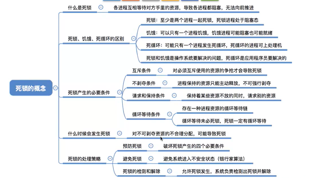 image-20211208135620134