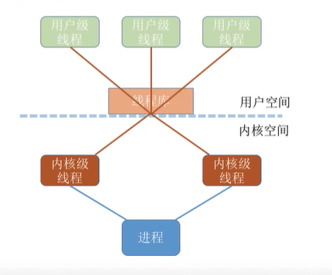 image-20211207165755147