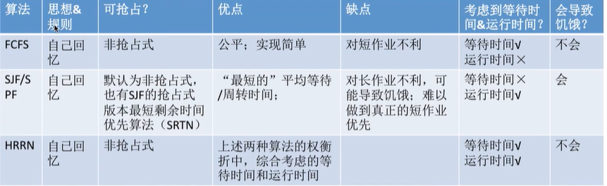 image-20211207214015813