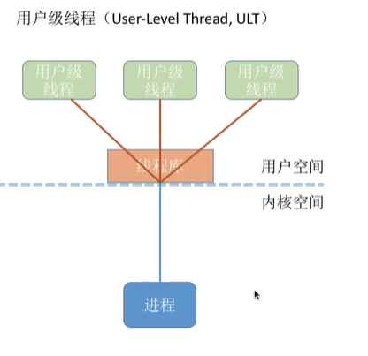 image-20211207165359590