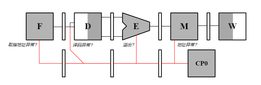 image-20211215230130193