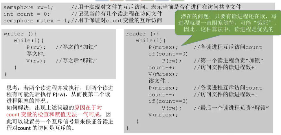 image-20211208091707923