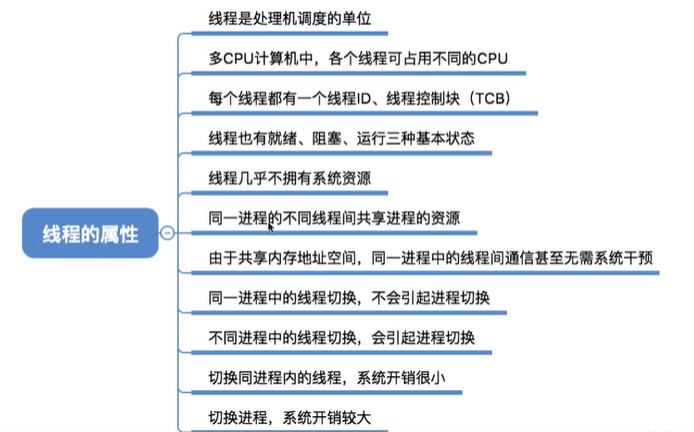 image-20211207165307843