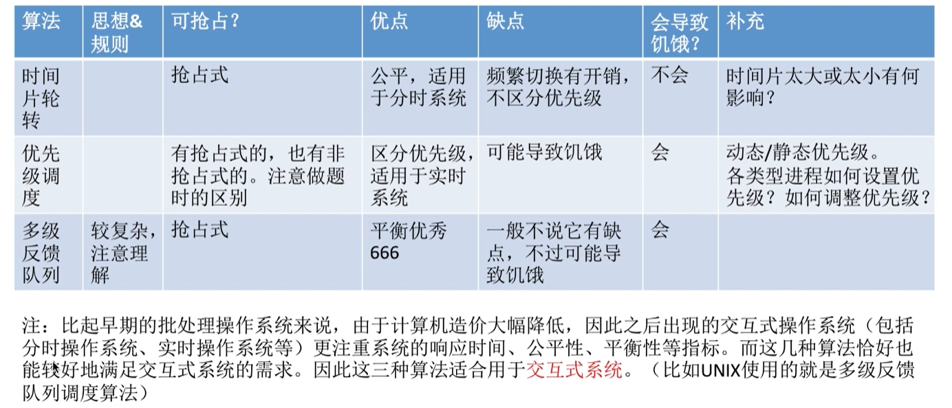 image-20211207232014125