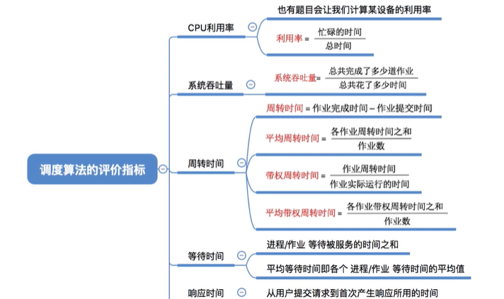 image-20211207182118301