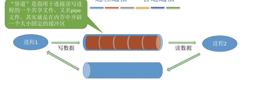 image-20211207162339493