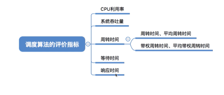 image-20211207181945518