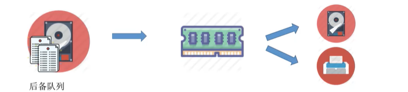 image-20211207171923712