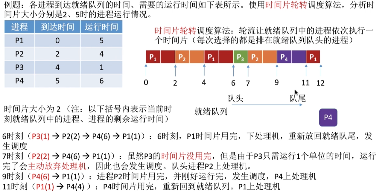 image-20211207224753580