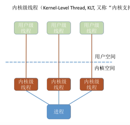 image-20211207165511171