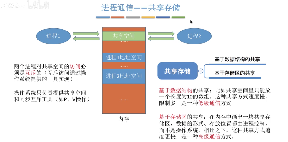 image-20211207162203896