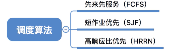 image-20211207183031236