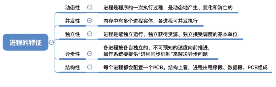 image-20211207161240609