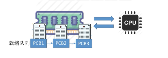 image-20211207172503655