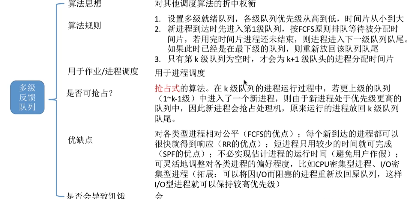 image-20211207231732558