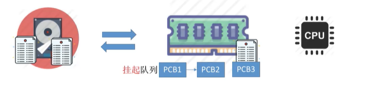 image-20211207172128448