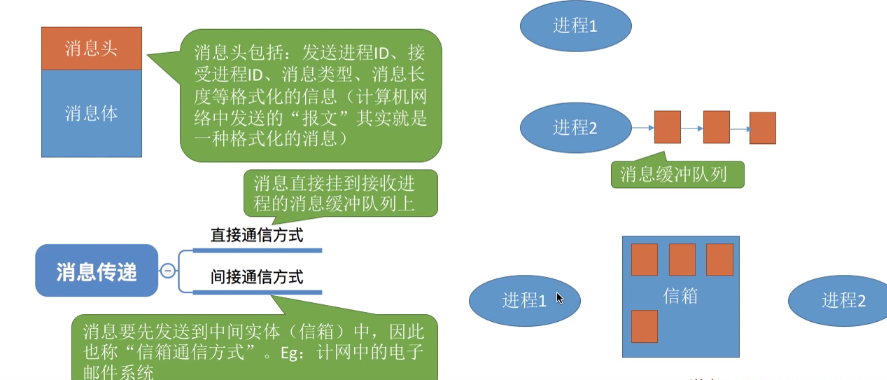 image-20211207164731749