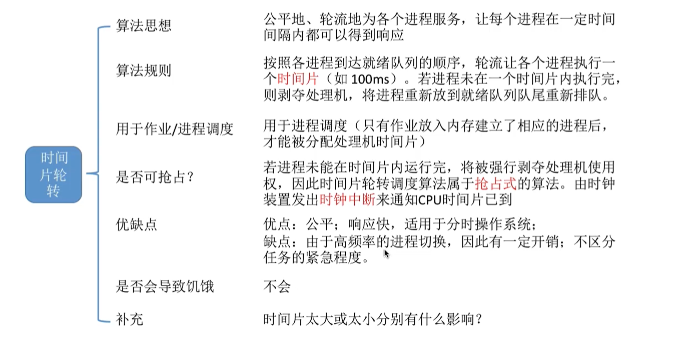 image-20211207230209769