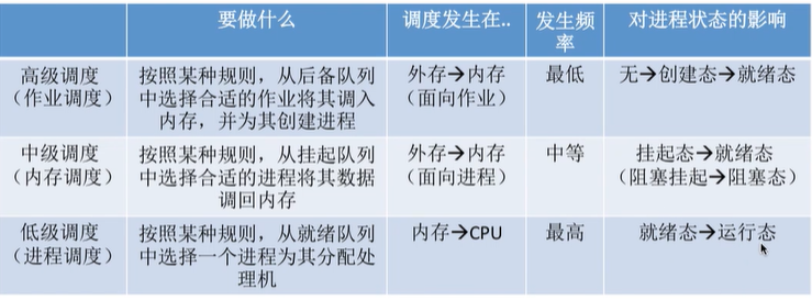 image-20211207172728192