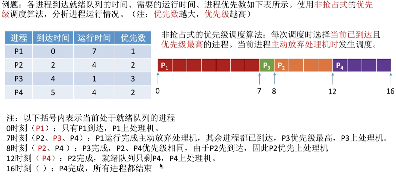 image-20211207230440645