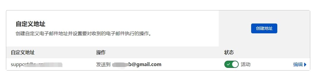 你们cf的email可以用了吗