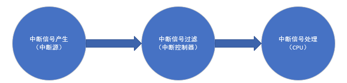 image-20211223173120440