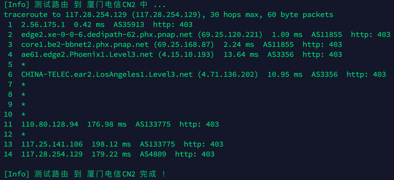 【不完全数据】Dedipath KVM 凤凰城测评