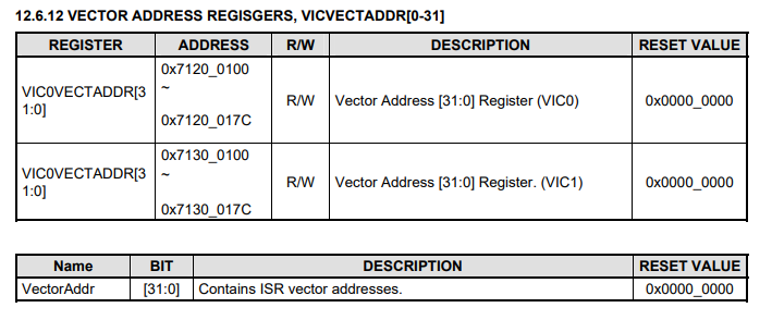image-20211224145834023