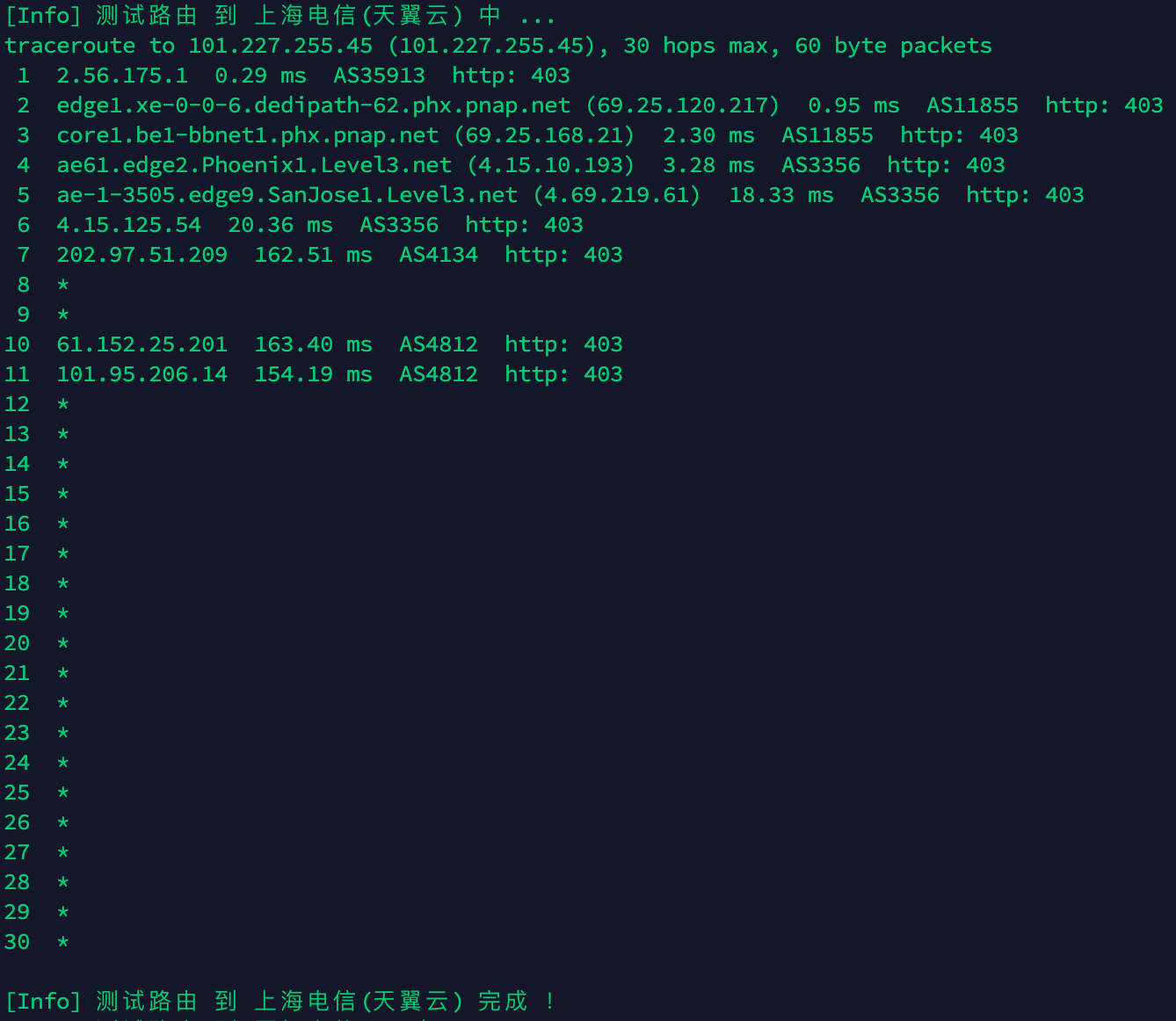 【不完全数据】Dedipath KVM 凤凰城测评