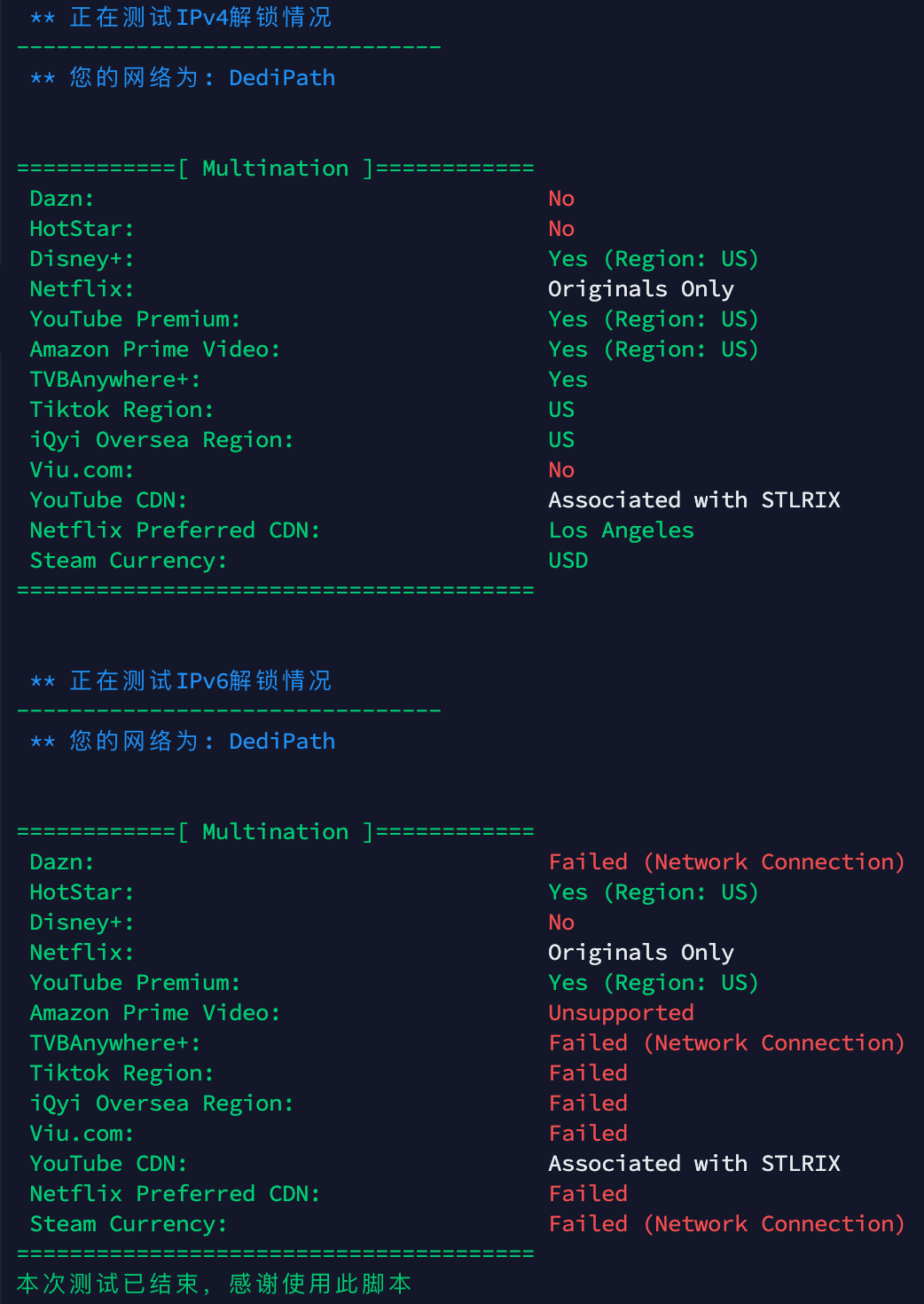 【不完全数据】Dedipath KVM 凤凰城测评