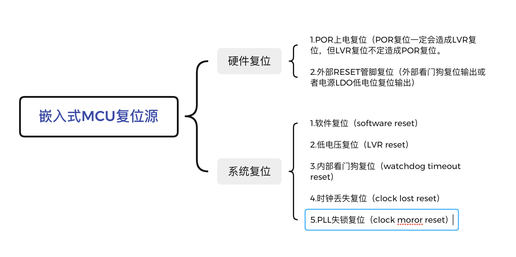 截屏2021-12-28 上午12.24.00.png