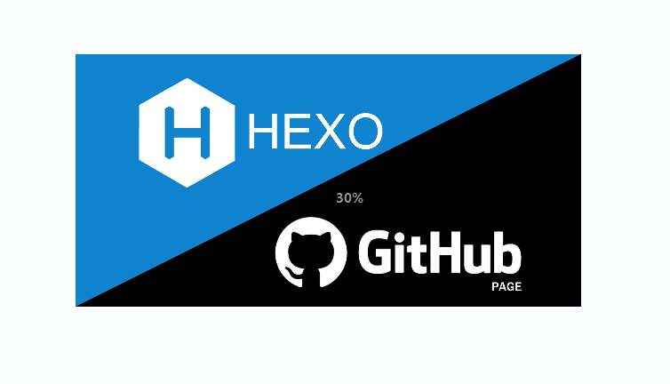 基于hexo+github搭建个人博客