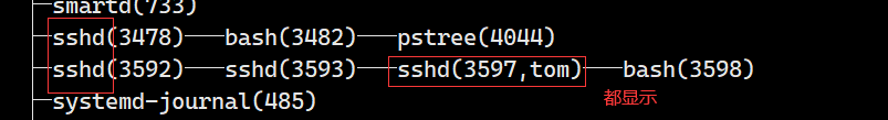 pstree4.png