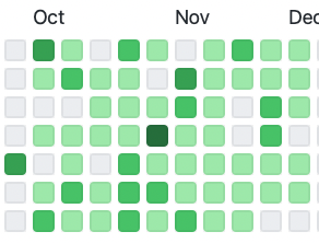 Git-Commit.png