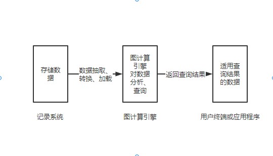 neo4j-1.jpg